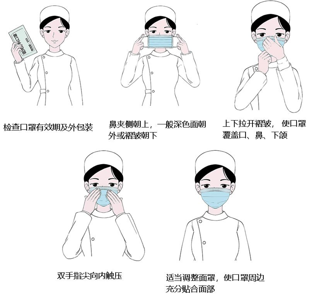 共同防疫║做好個人防疫，是對這場防疫戰(zhàn)最大的貢獻！(圖3)