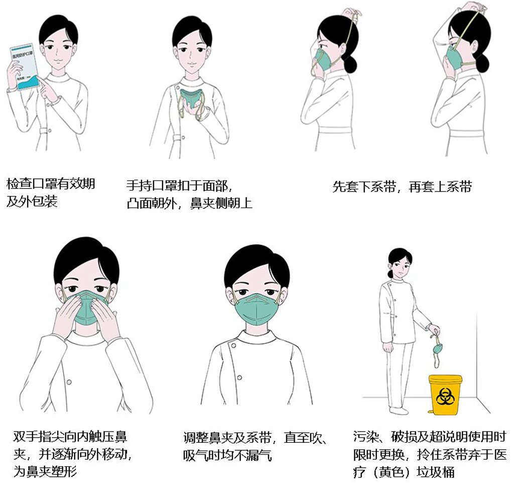 共同防疫║做好個人防疫，是對這場防疫戰(zhàn)最大的貢獻！(圖4)