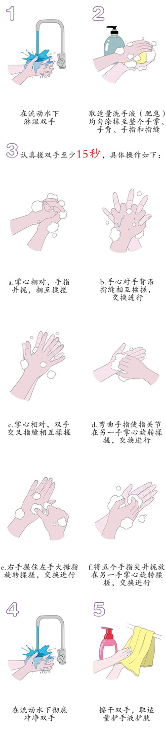 共同防疫║做好個人防疫，是對這場防疫戰(zhàn)最大的貢獻！(圖6)