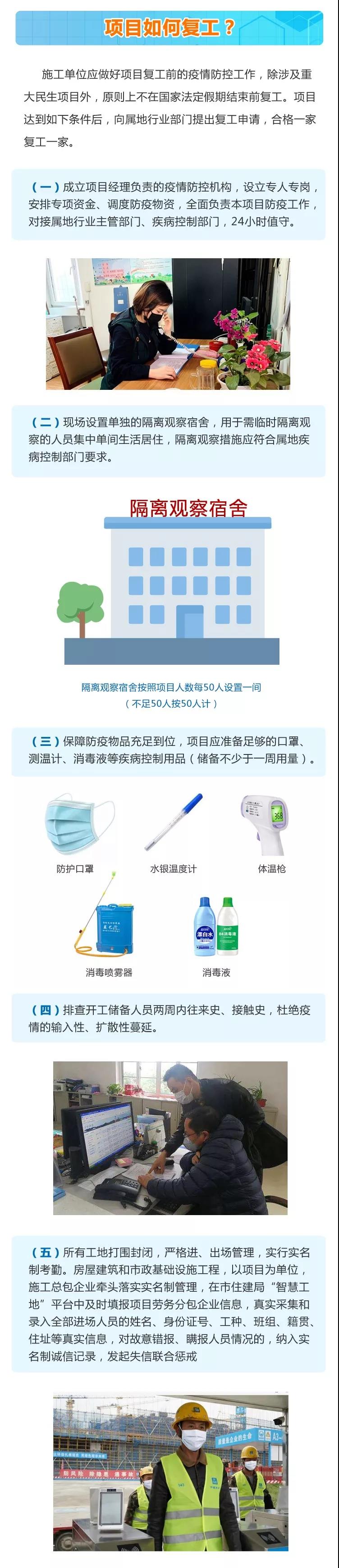 一圖讀懂 | 建設(shè)工程節(jié)后復(fù)工疫情防控應(yīng)該這樣做！(圖1)