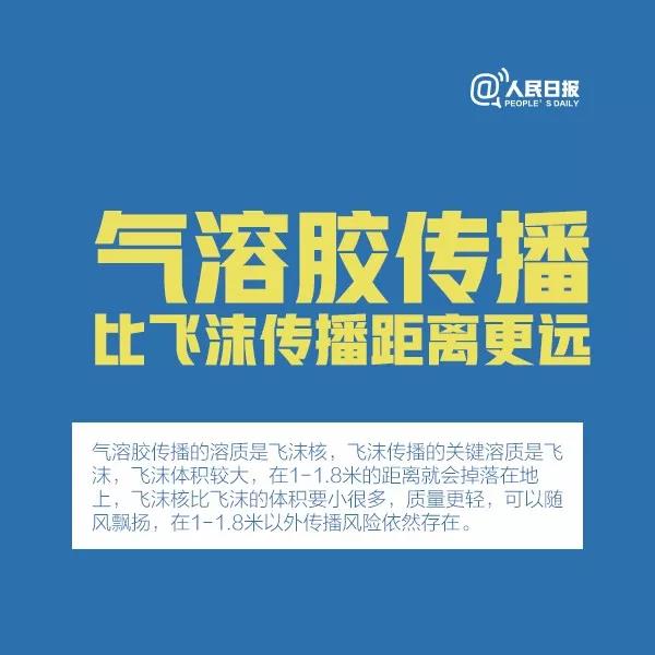 科普||什么是氣溶膠傳播，應該如何預防？這9張圖說明白了(圖2)