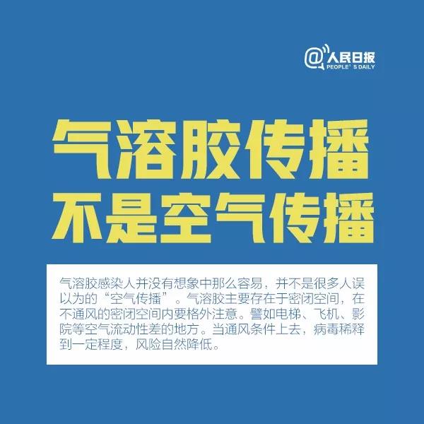 科普||什么是氣溶膠傳播，應該如何預防？這9張圖說明白了(圖4)